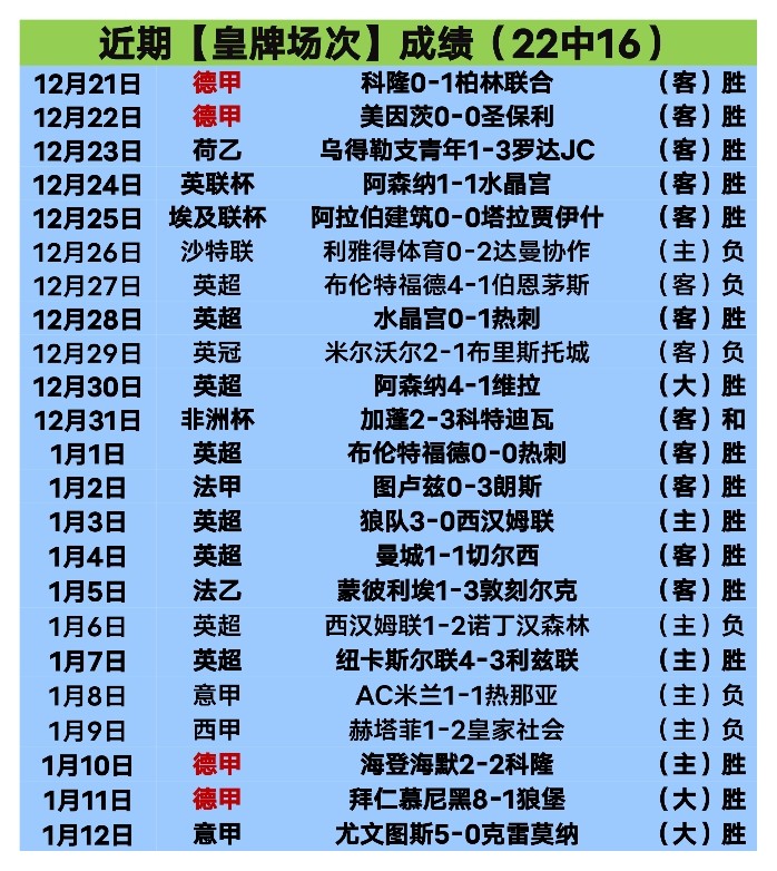 国米与热那,亚交锋虽略,显平淡,贪玩娱乐官网,贪玩娱乐平台,贪玩娱乐体育,贪玩娱乐