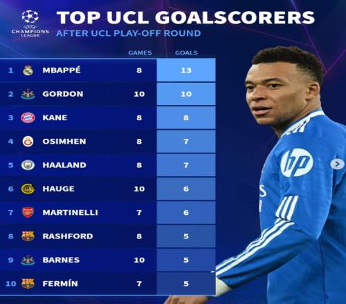 季后赛首轮,巅峰对决,粤沪争霸,贪玩娱乐官网,贪玩娱乐平台,贪玩娱乐体育,贪玩娱乐