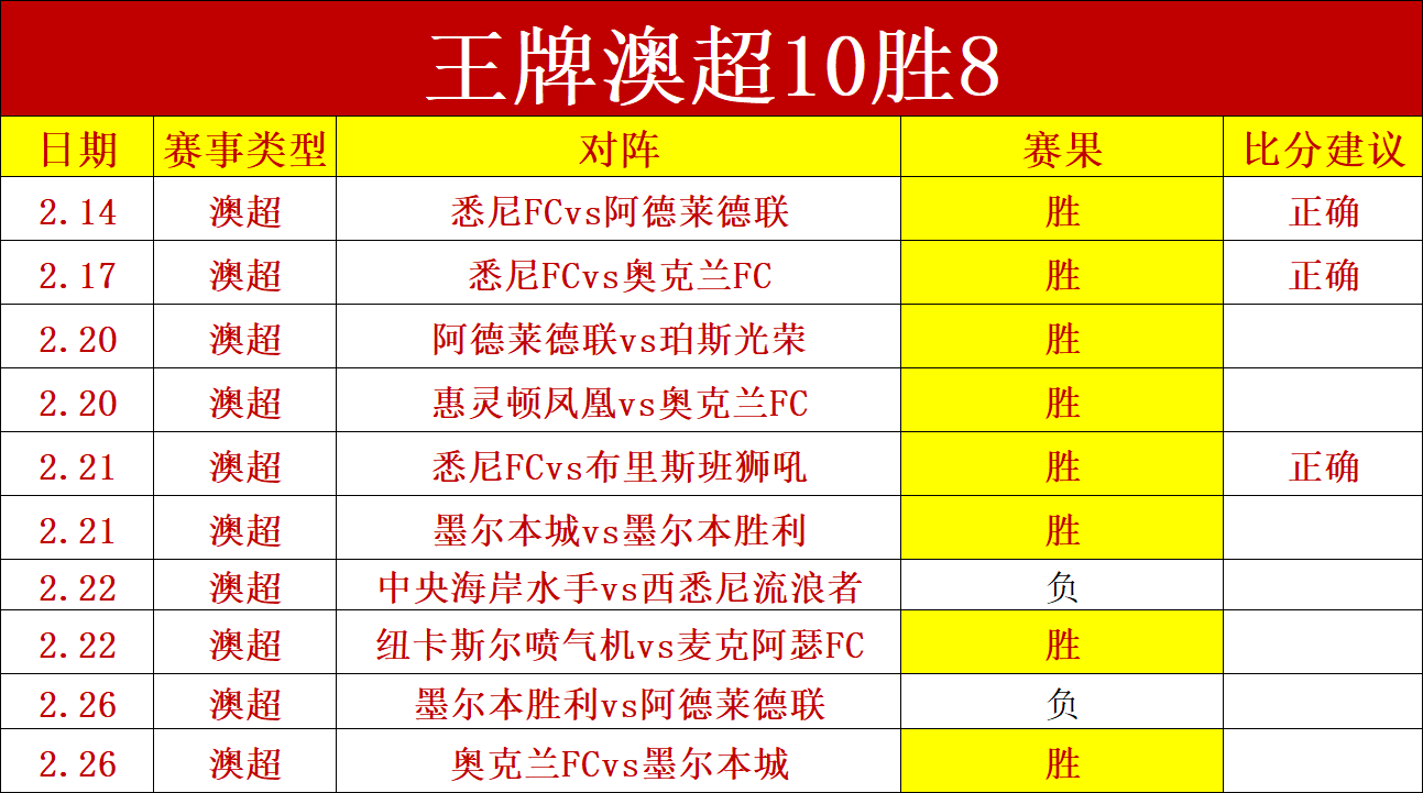 大乐透期号,专家推荐分,客队数据揭,贪玩娱乐官网,贪玩娱乐平台,贪玩娱乐体育,贪玩娱乐
