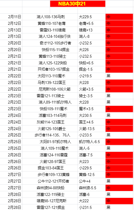 欧登塞客场,表现,期专家质合,贪玩娱乐官网,贪玩娱乐平台,贪玩娱乐体育,贪玩娱乐