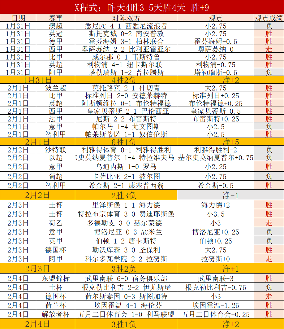 红色区域通,关攻略,贪玩娱乐,贪玩娱乐官网,贪玩娱乐平台,贪玩娱乐体育,贪玩娱乐