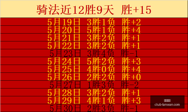 终极对决中,泰首发球员,平均年龄对,贪玩娱乐官网,贪玩娱乐平台,贪玩娱乐游戏,贪玩娱乐入口,贪玩娱乐中心
