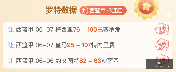 塔帅,失利成动力,斯凯利领跑,贪玩娱乐官网,贪玩娱乐平台,贪玩娱乐游戏,贪玩娱乐入口,贪玩娱乐中心