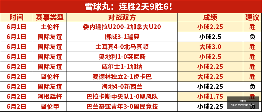 塔帅,失利成动力,斯凯利领跑,贪玩娱乐官网,贪玩娱乐平台,贪玩娱乐游戏,贪玩娱乐入口,贪玩娱乐中心