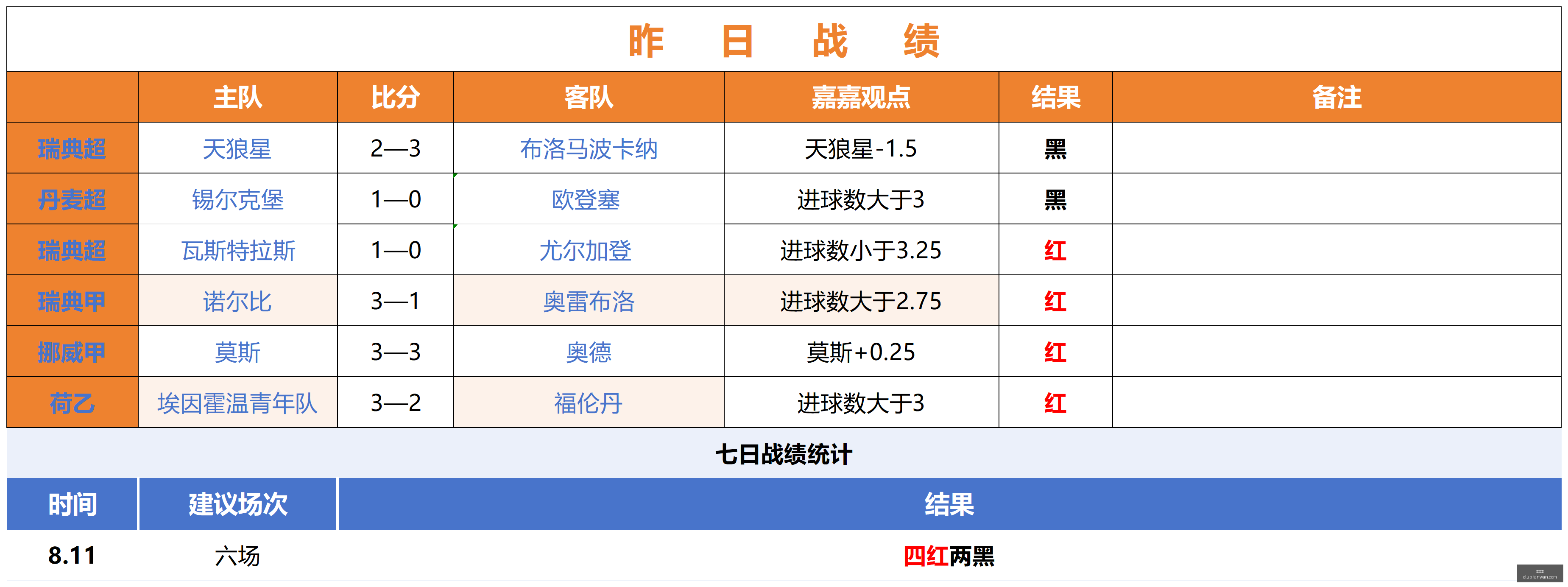 贪玩娱乐贪,玩娱乐官网,数据冲到,贪玩娱乐官网,贪玩娱乐平台,贪玩娱乐游戏,贪玩娱乐入口,贪玩娱乐中心