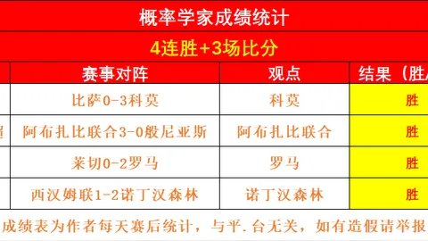 拉莫斯转会至迈阿密国际，与梅西并肩作战！
