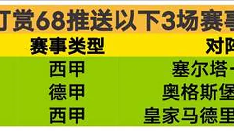 夜幕降临，意甲青年才俊巅峰对决！菜鸟争霸，破局之战即将上演！
