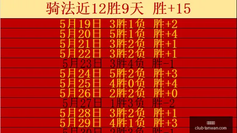 终极对决中泰首发球员平均年龄对比：中国282岁活力满满，泰国313岁成熟担当