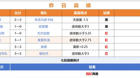 贪玩娱乐贪玩娱乐官网数据冲到194008引发关注